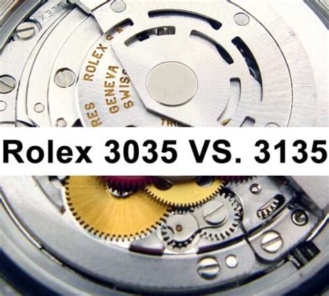 rolex 3035 automatic parts list|Rolex 3035 caliber.